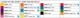 JAVANA Texi Mäx SUNNY médium, feutre pointe ogive (2-4mm), rouge,image 2